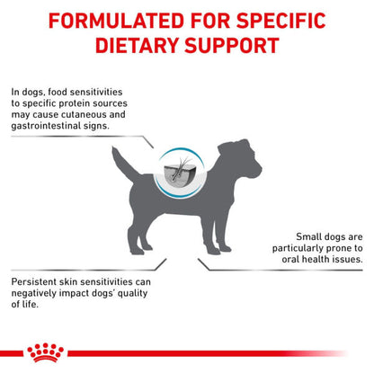 Royal Canin Veterinary Health Nutrition Anallergenic Small Dry Dog Food