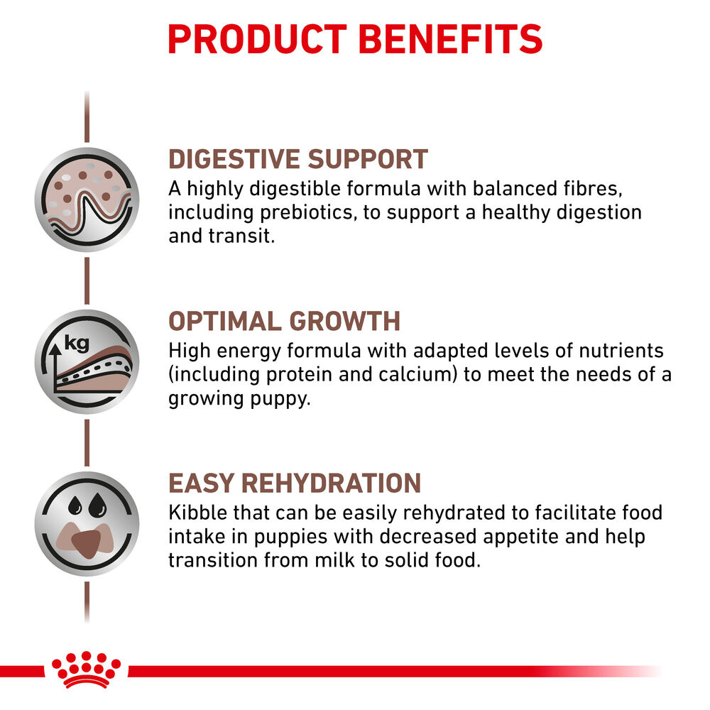 Royal Canin Veterinary Health Nutrition Gastrointestinal Puppy Dry Dog Food