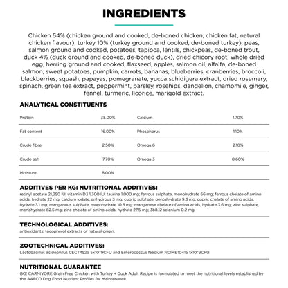 Go! Solutions Carnivore Grain Free Chicken, Turkey + Duck Adult Recipe Dry Dog Food