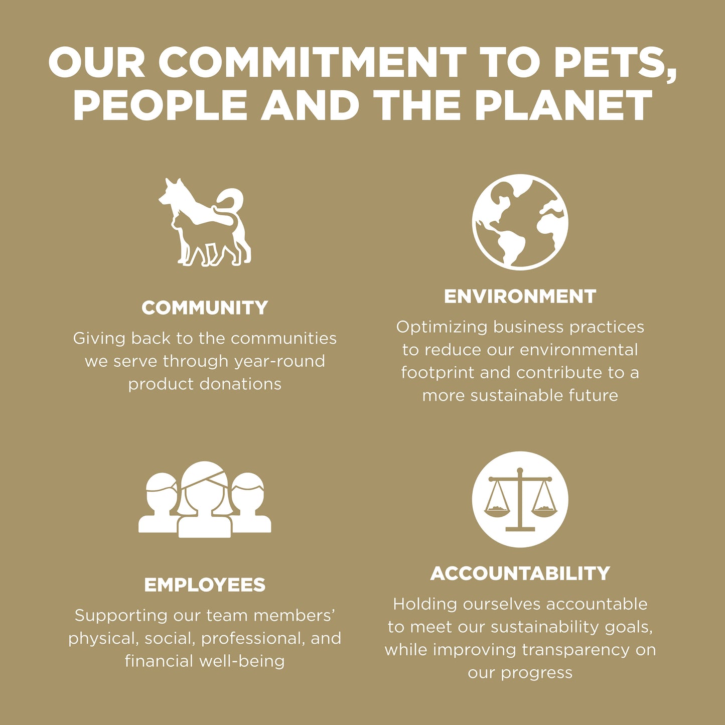 Go! Solutions Sensitivities Limited Ingredient Grain Free Duck recipe Dry Dog Food