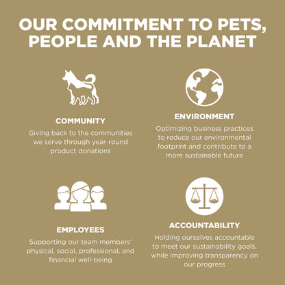 Go! Solutions Sensitivities Limited Ingredient Grain Free Duck recipe Dry Dog Food