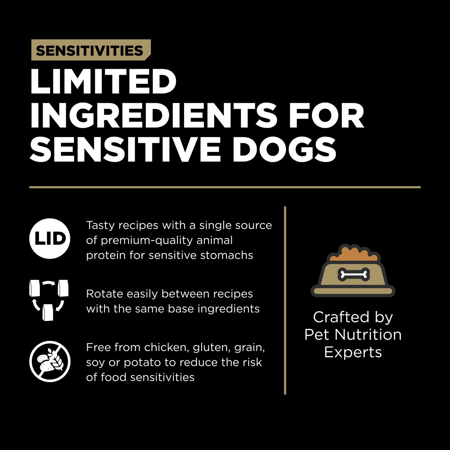 Go! Solutions Sensitivities Limited Ingredient Grain Free Duck recipe Dry Dog Food