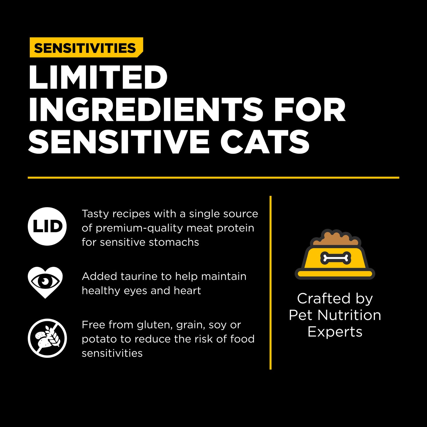 Go! Solutions Sensitivities Limited Ingredient Grain Free Duck recipe Dry Cat Food