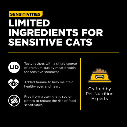 Go! Solutions Sensitivities Limited Ingredient Grain Free Duck recipe Dry Cat Food