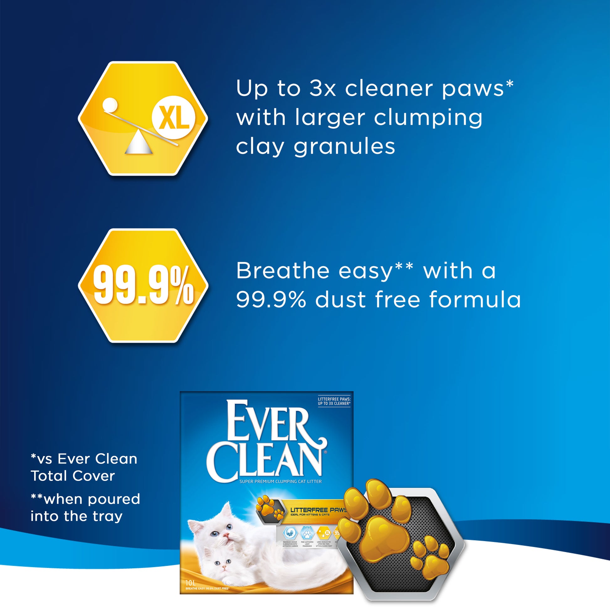 Ever Clean Litter Free Paws Cat Litter – Pet Supermarket