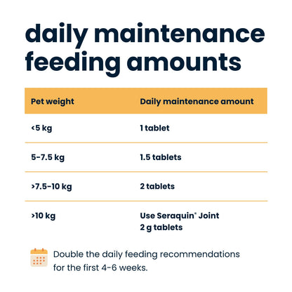 Seraquin Joint 800mg Tablets for Cats & Dogs under 10kg