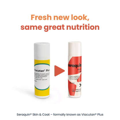 Seraquin Skin & Coat for Cats & Dogs - Pump Bottle