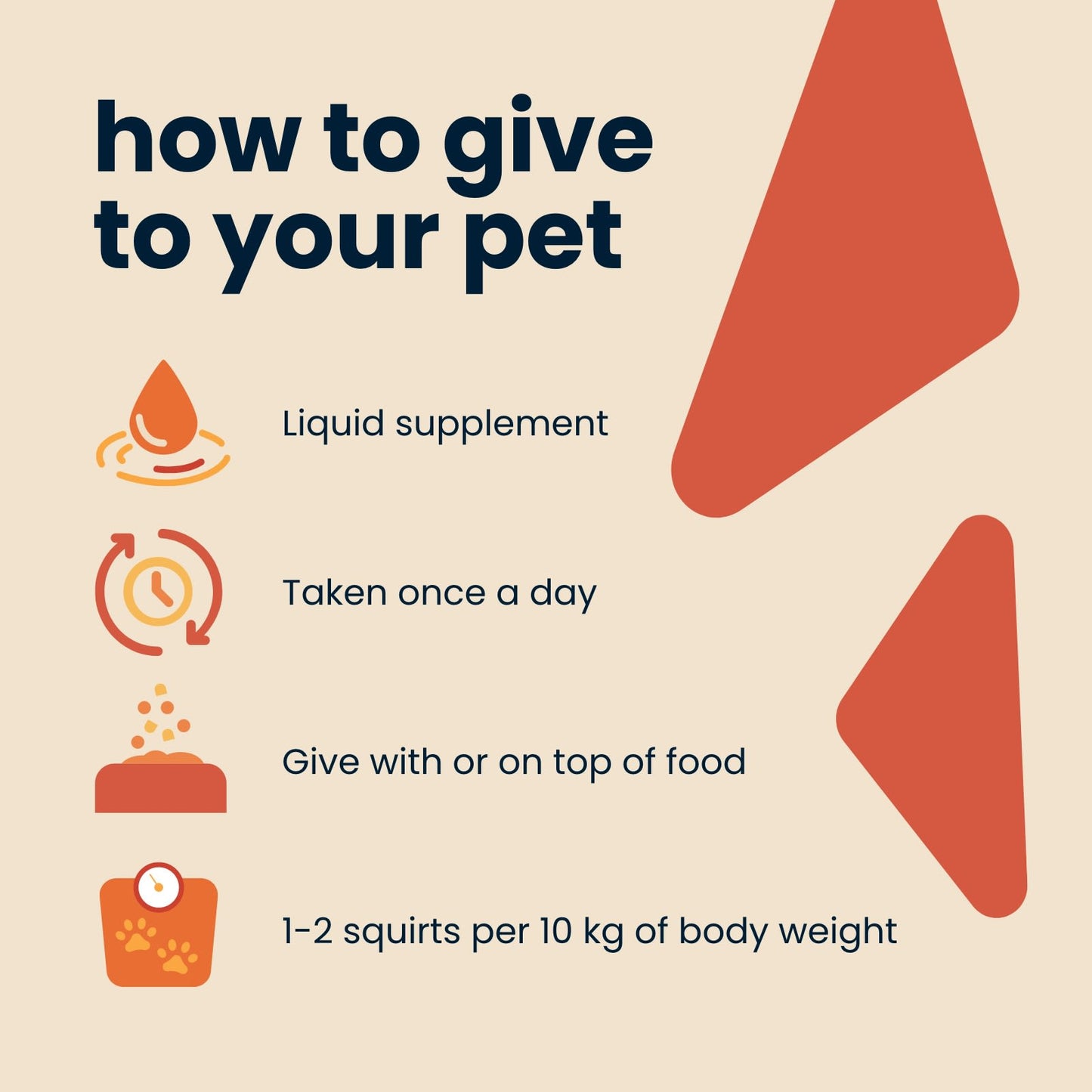 Seraquin Skin & Coat for Cats & Dogs - Pump Bottle