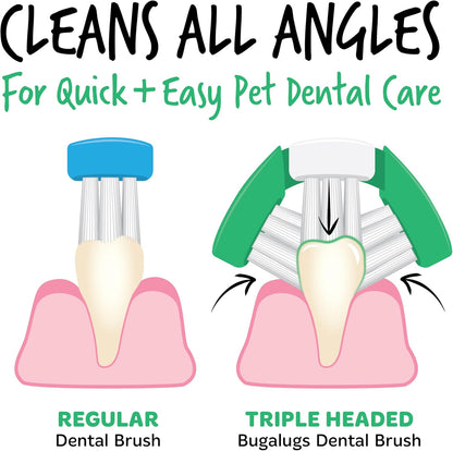 Bugalugs Dental Care Toothpaste Gel with Triple Headed Toothbrush for Dogs & Cats - Fresh Mint
