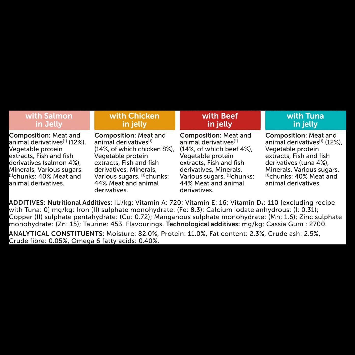 Felix As Good As it Looks Favourites Selection in Jelly Wet Cat Food