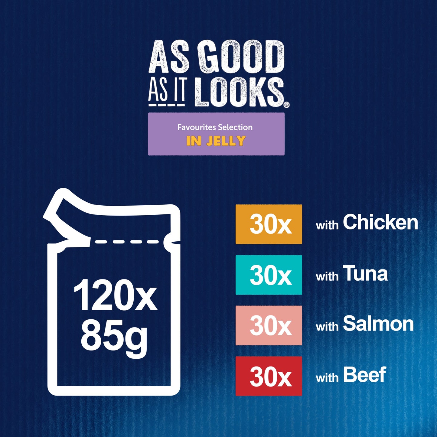 Felix As Good As it Looks Favourites Selection in Jelly Wet Cat Food