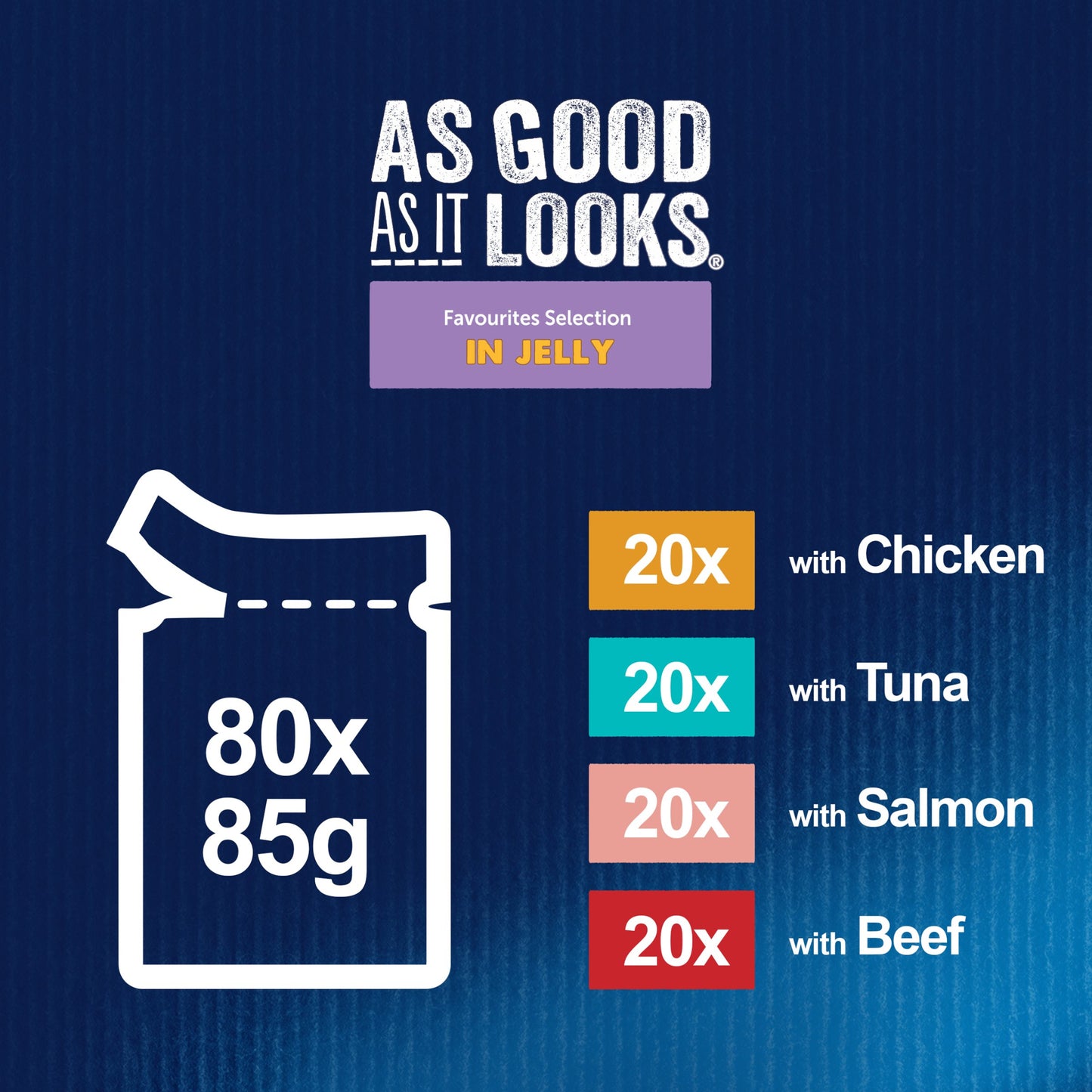 Felix As Good As it Looks Favourites Selection in Jelly Wet Cat Food