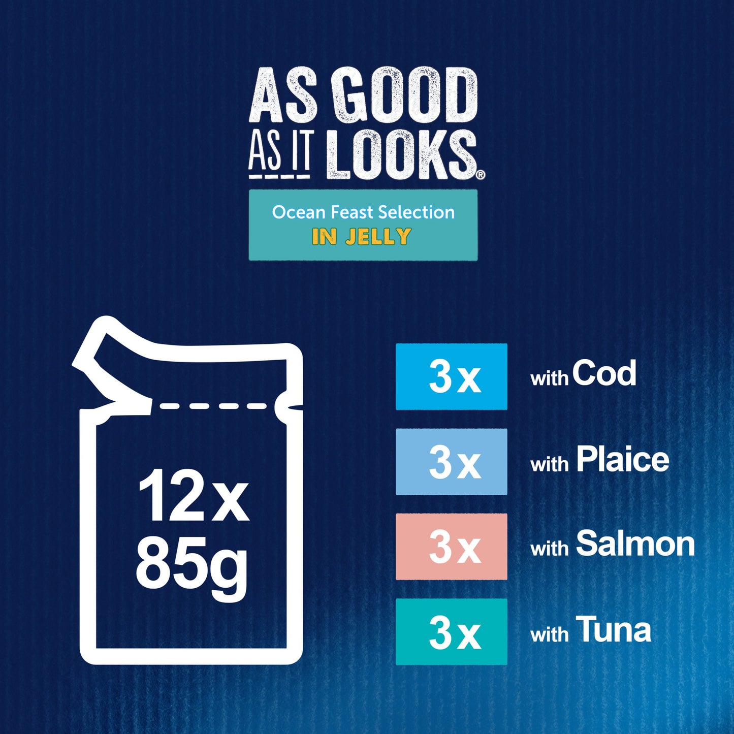 Felix As Good As it Looks Ocean Feasts Wet Cat Food