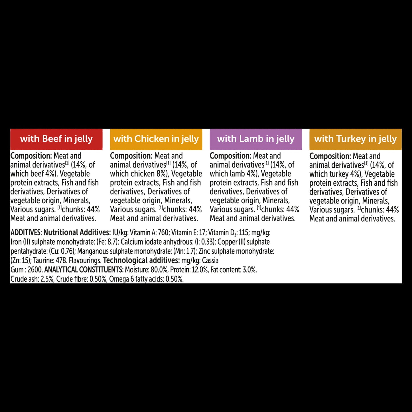 Felix As Good As it Looks Senior 7+ Meat in Jelly Wet Cat Food