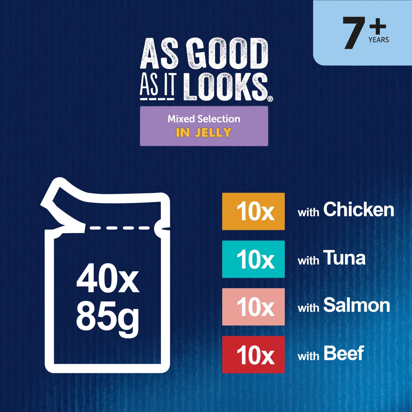 Felix As Good As it Looks Senior 7+ Mixed in Jelly Wet Cat Food