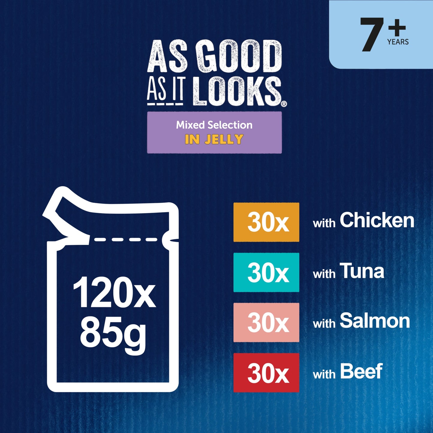 Felix As Good As it Looks Senior 7+ Mixed in Jelly Wet Cat Food