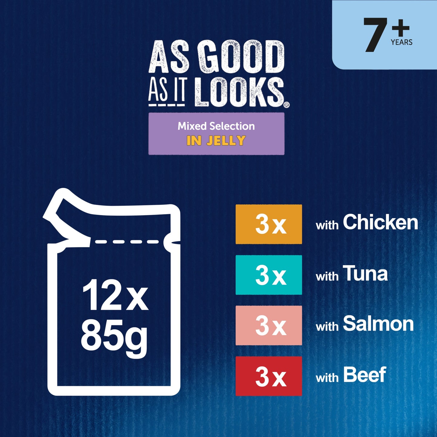 Felix As Good As it Looks Senior 7+ Mixed in Jelly Wet Cat Food