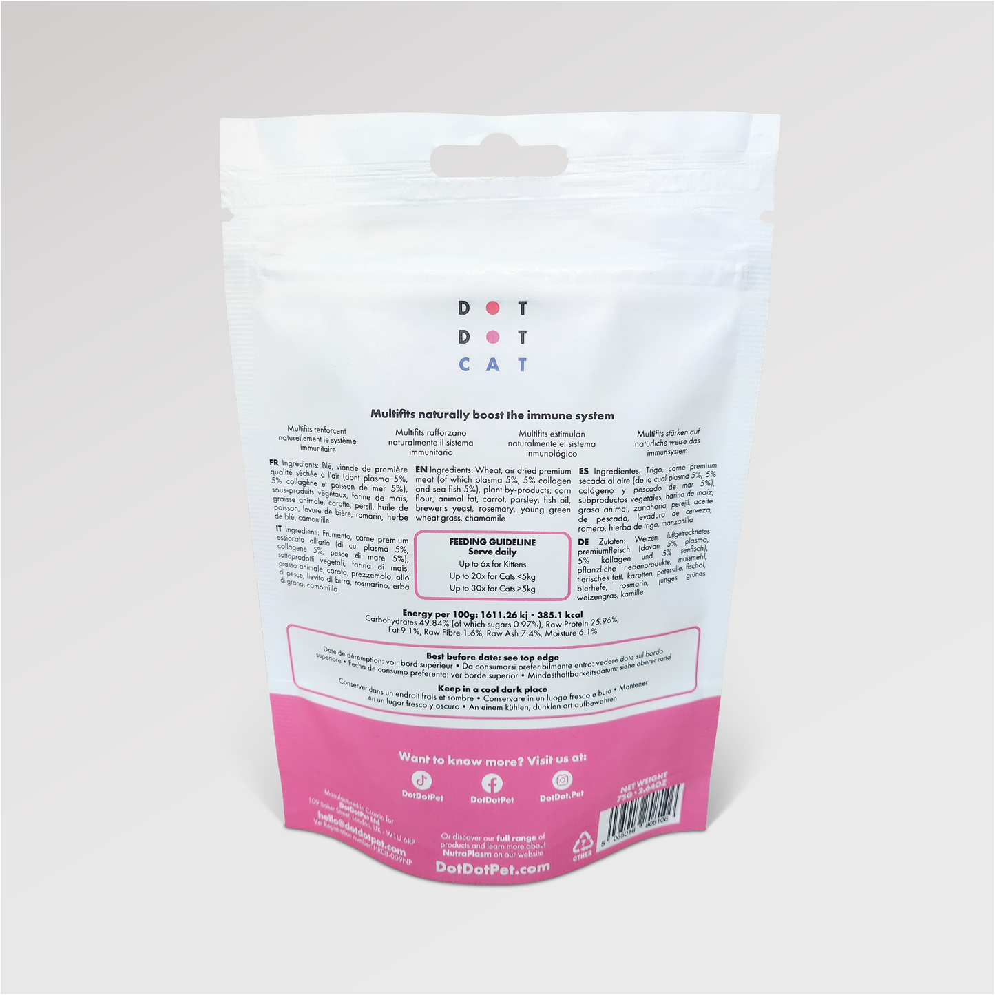 DotDotPet Multifit Multivitamins Cat Supplements