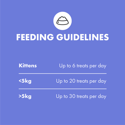 DotDotPet Multifit Multivitamins Cat Supplements