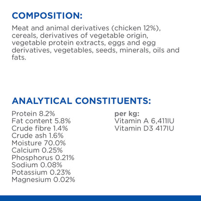 Hill's Science Plan Canine Adult Sensitive Stomach & Skin with Chicken Can Wet Dog Food