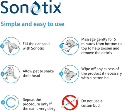 Sonotix Triple Action Ear Cleaner for Dogs and Cats