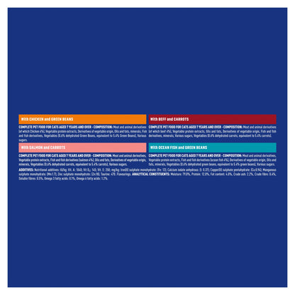 Purina One Senior 7+ Mini Fillets Wet Cat Food