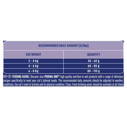 Purina One Bifensis Chicken Dry Cat Food