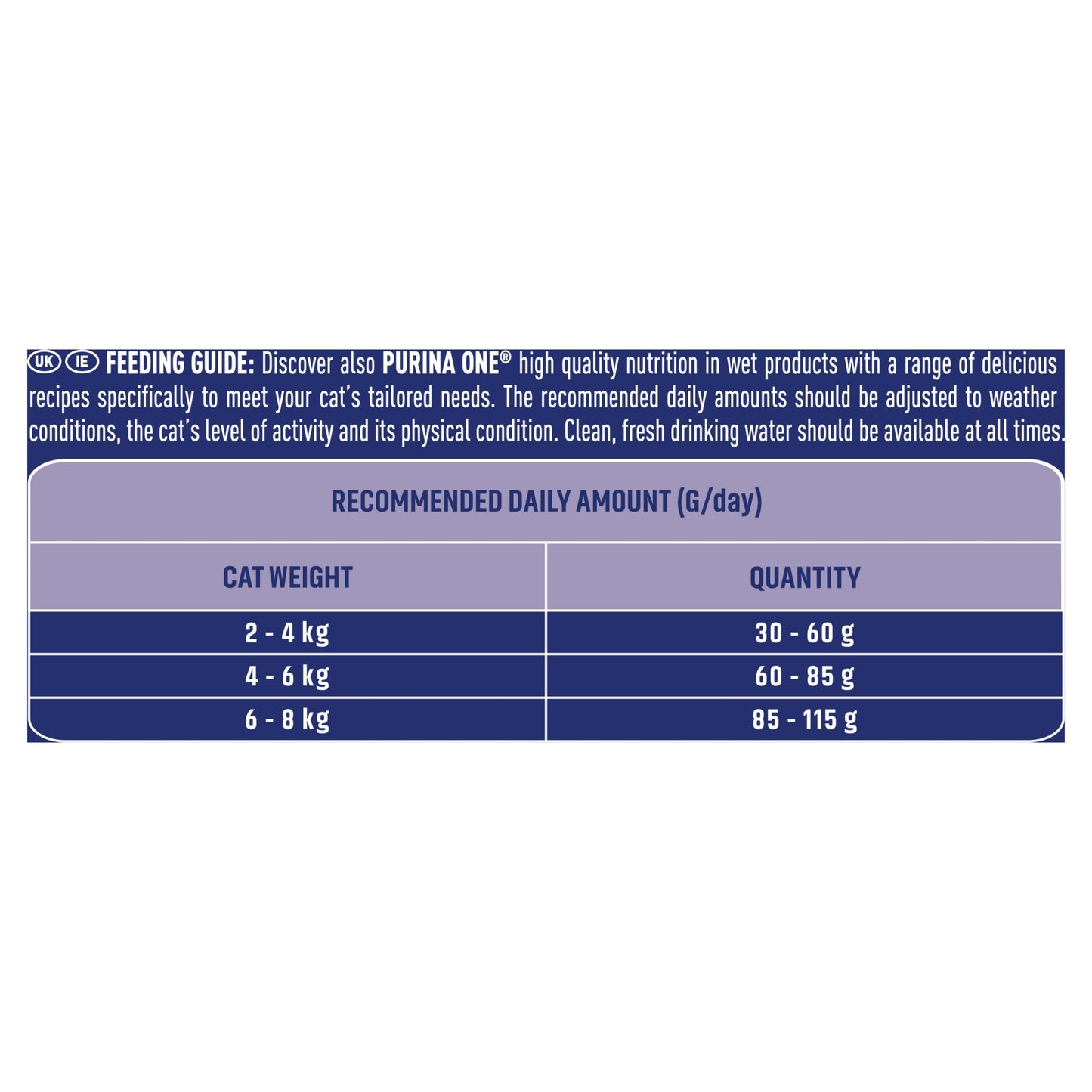 Purina One Bifensis Salmon Dry Cat Food