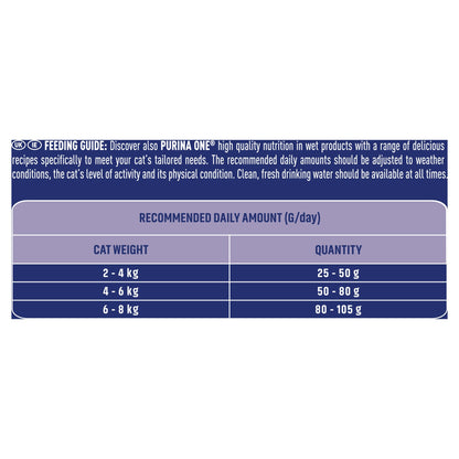 Purina One Senior 7+ Bifensis Chicken Dry Cat Food