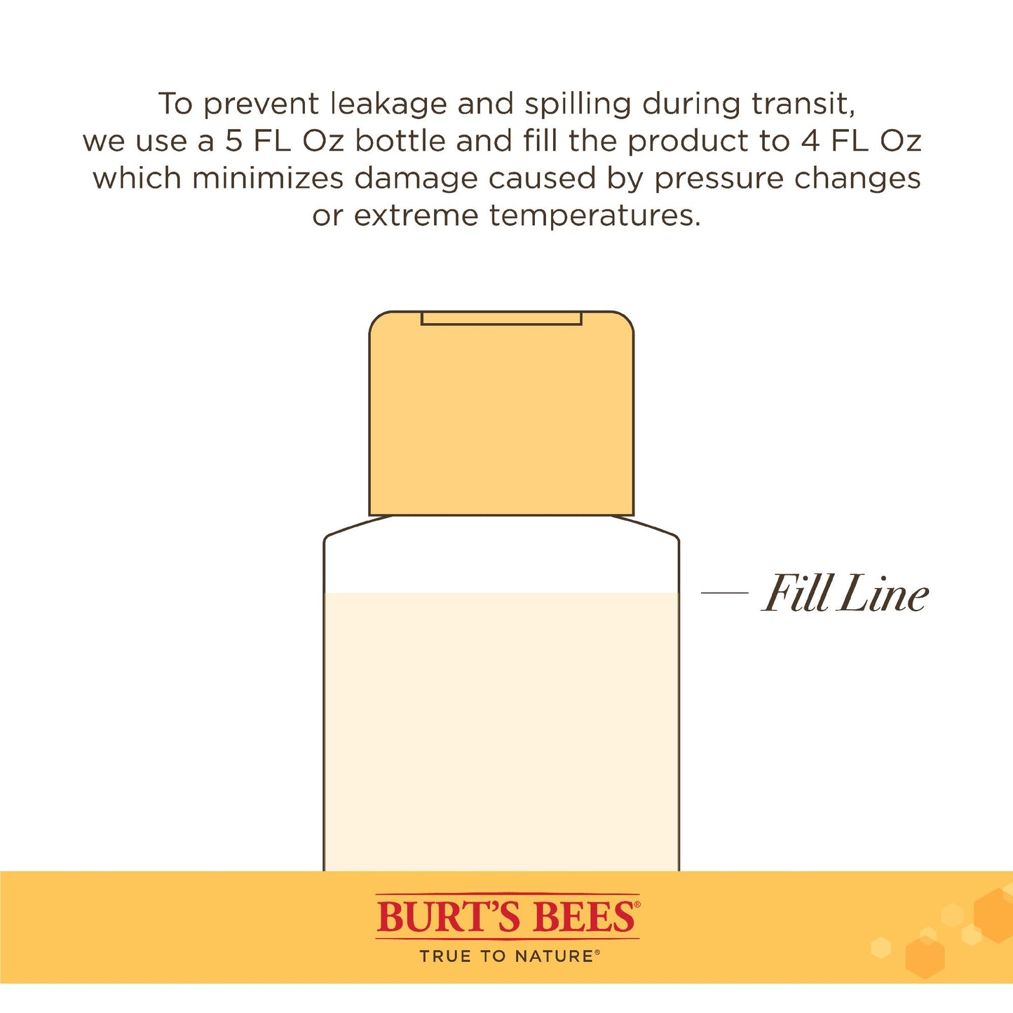Burt's Bees Paw & Nose Dog Lotion