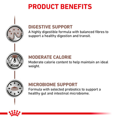 Royal Canin Gastrointestinal Moderate Calorie Adult Dry Dog Food
