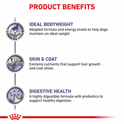 Royal Canin Neutered Adult Medium Dog Adult Dry Dog Food