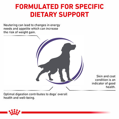 Royal Canin Neutered Adult Medium Dog Adult Dry Dog Food