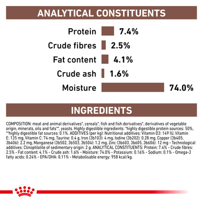 Royal Canin Gastrointestinal High Fibre Loaf Adult Wet Dog Food 12 x 410g