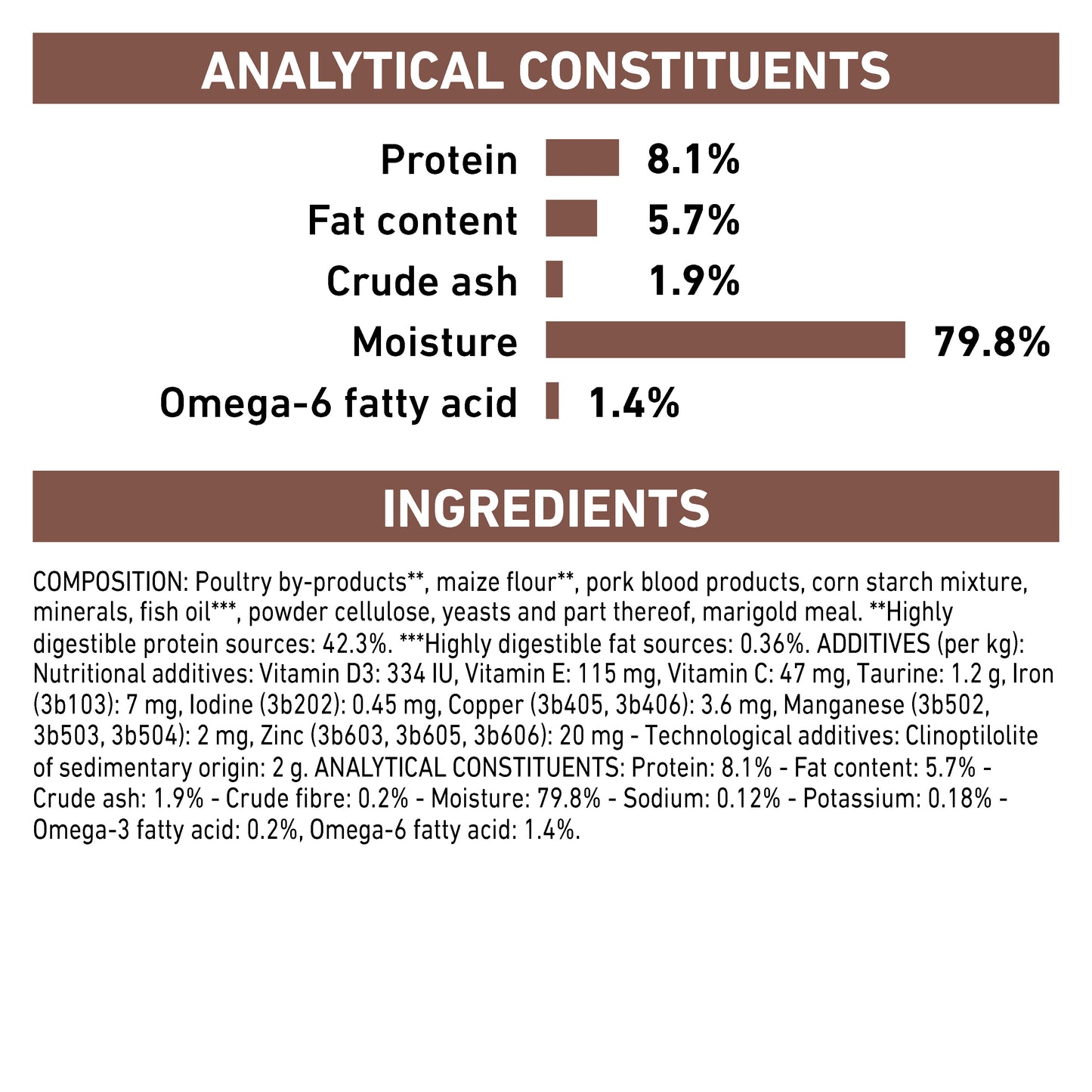 Royal Canin Gastrointestinal Thin Slices in Gravy Adult Wet Cat Food 12 x 85g
