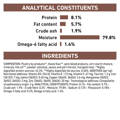 Royal Canin Gastrointestinal Thin Slices in Gravy Adult Wet Cat Food 12 x 85g