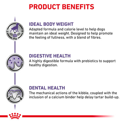 Royal Canin Neutered Adult Small Dog Adult Dry Dog Food