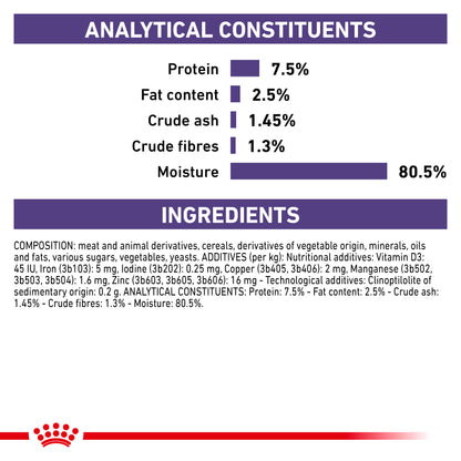 Royal Canin Mature Consult Balance Loaf Senior Wet Cat Food 12 x 85g
