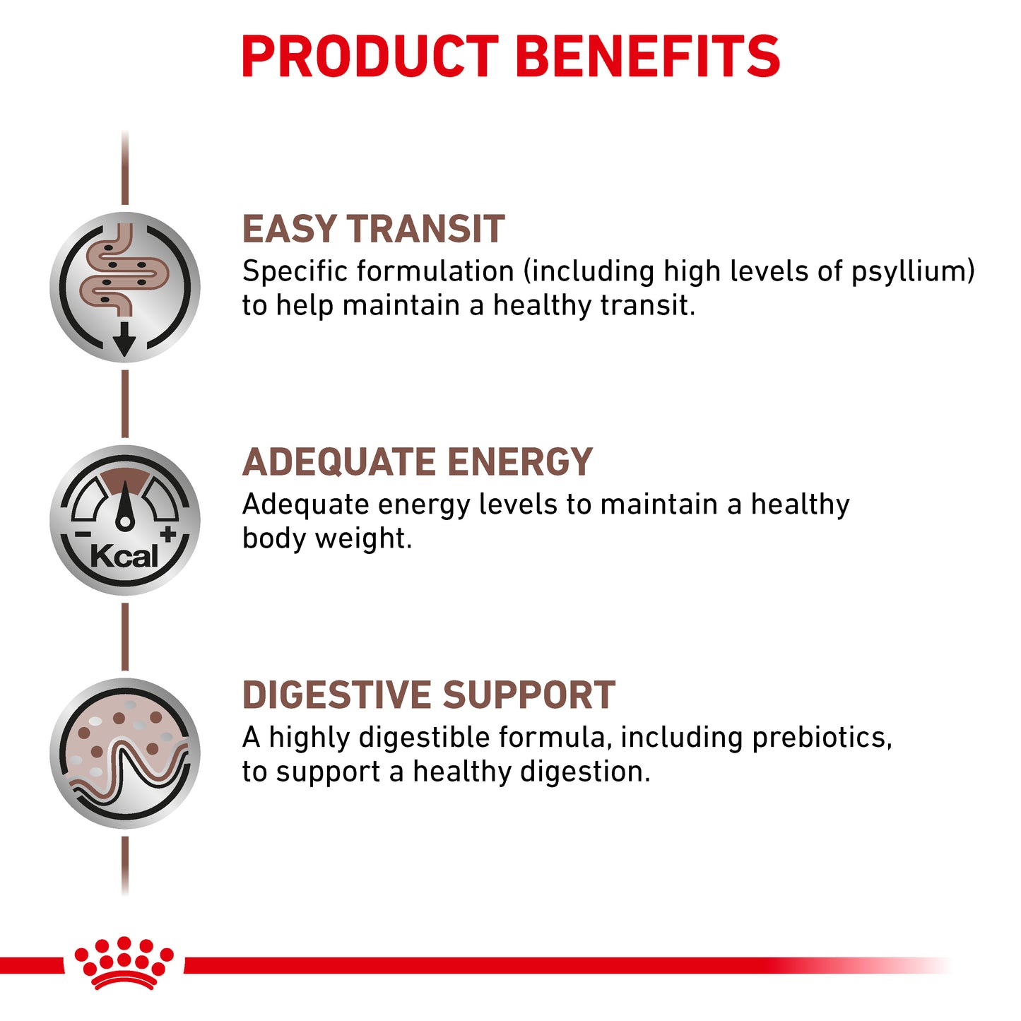 Royal Canin Gastrointestinal Fibre Response Thin Slices in Gravy Adult Wet Cat Food 12 x 85g