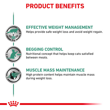 Royal Canin Satiety Weight Management Thin Slices In Gravy Adult Wet Cat Food 12 x 85g