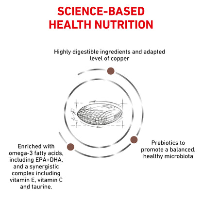 Royal Canin Hepatic Adult Dry Dog Food