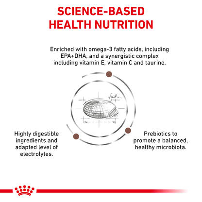 Royal Canin Gastrointestinal Low Fat Adult Dry Dog Food