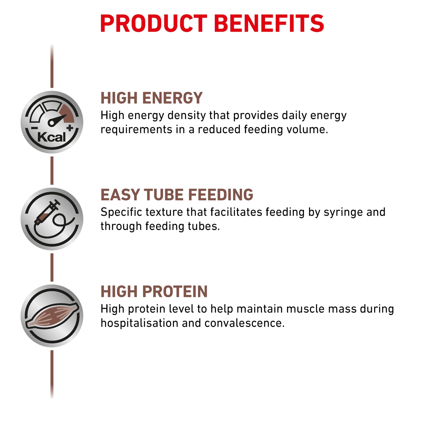 Royal Canin Hepatic Adult Dry Dog Food