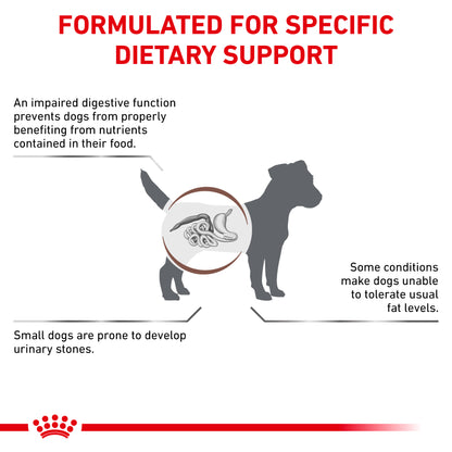 Royal Canin Gastrointestinal Low Fat Small Dog Adult Dry Dog Food