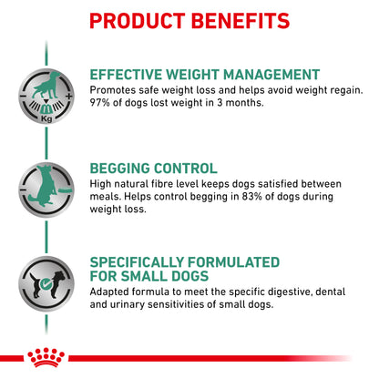 Royal Canin Satiety Weight Management Small Dog Adult Dry Dog Food