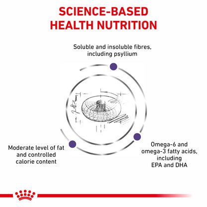 Royal Canin Neutered Adult Medium Dog Adult Dry Dog Food