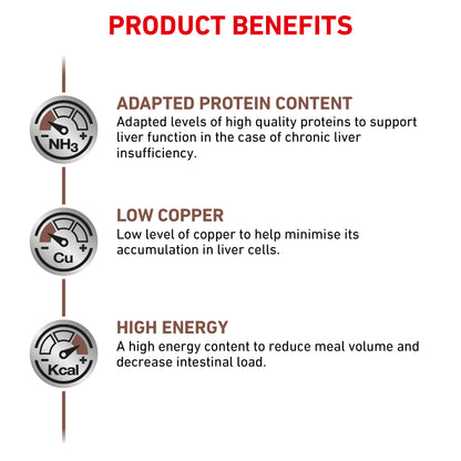 Royal Canin Hepatic Adult Dry Dog Food