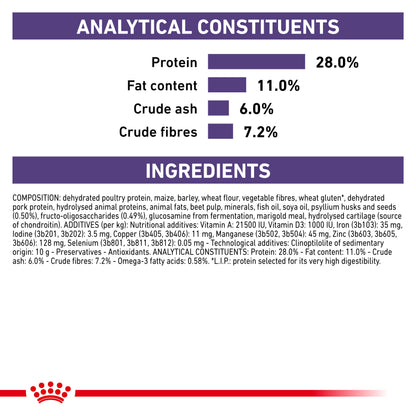 Royal Canin Neutered Adult Large Dog Adult Dry Dog Food