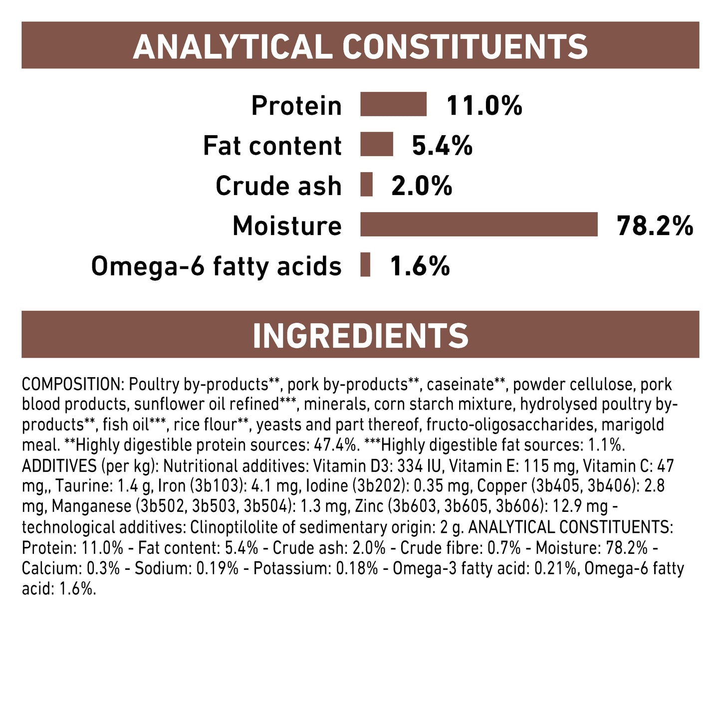 Royal Canin Veterinary Health Nutrition Feline Gastrointestinal Kitten Wet Food