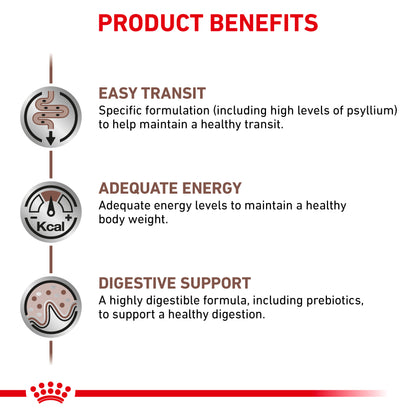 Royal Canin Gastrointestinal Fibre Response Adult Dry Cat Food